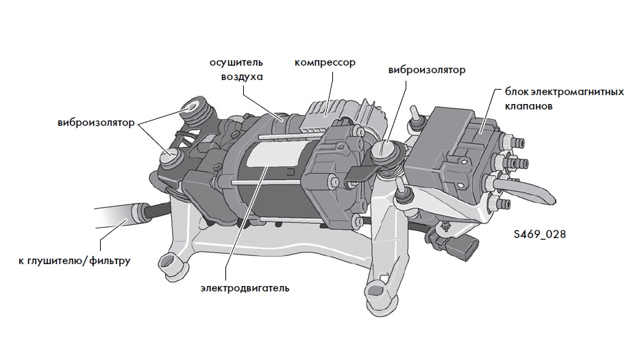 Подарок